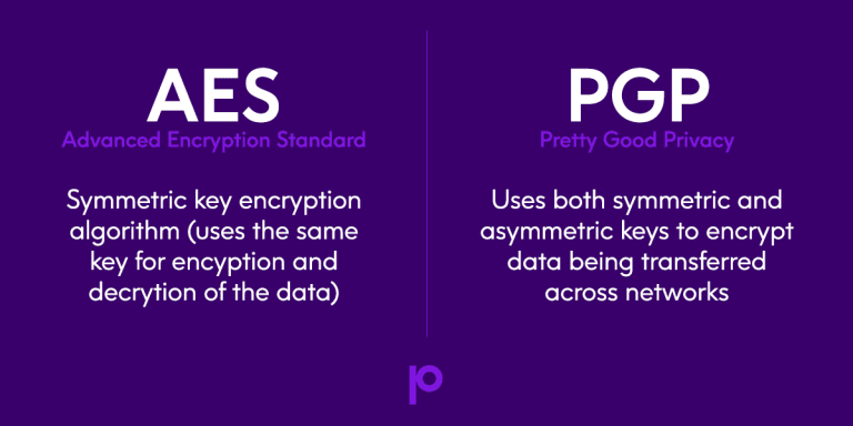 aes plaintext crypto key differences