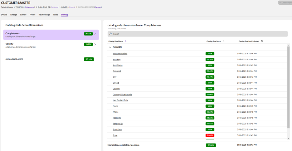 Data Integrity Suite_Data Governance screen shot3