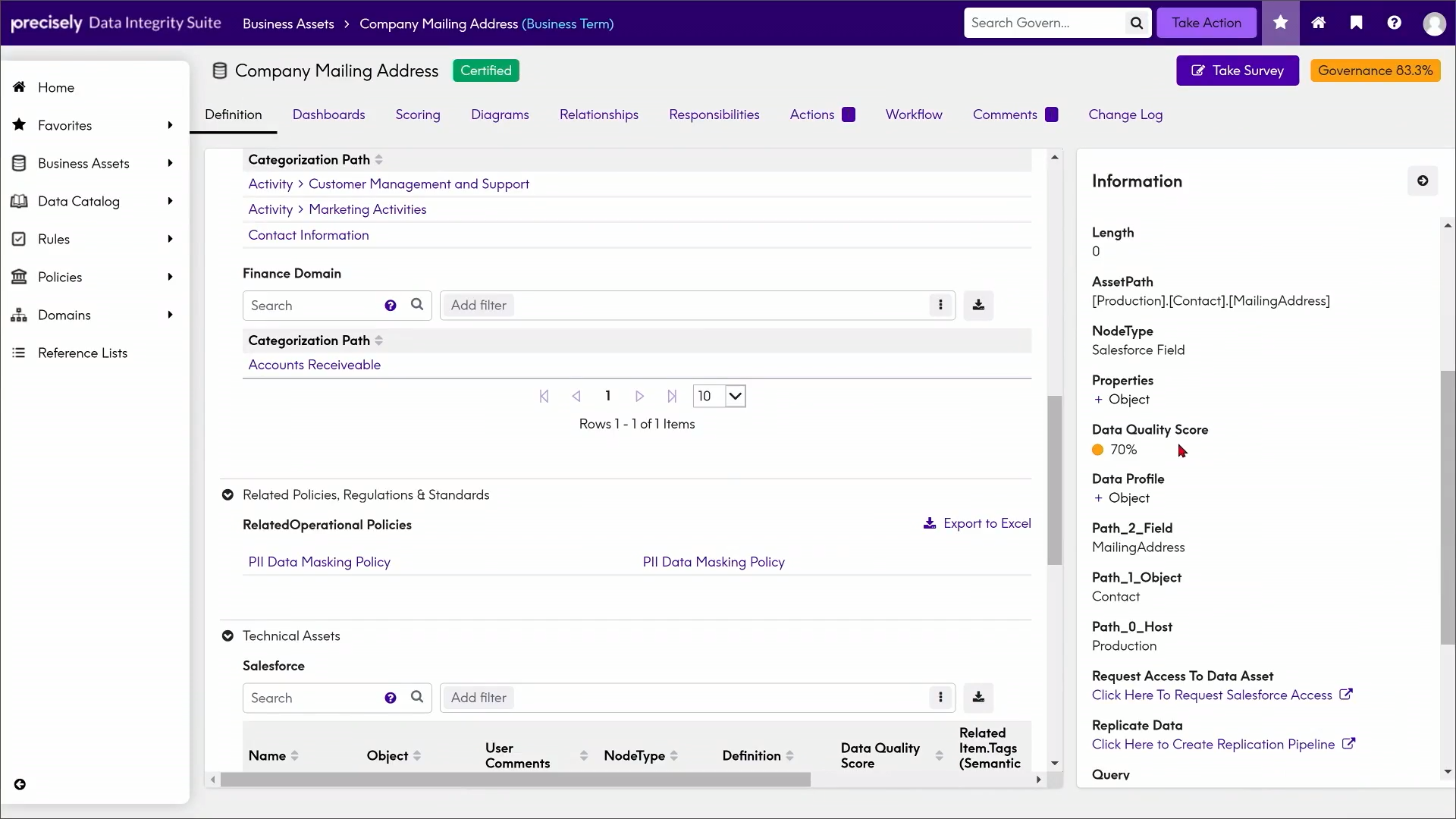 Govern and Monitor Data for Greater Accuracy and Reduced Costs