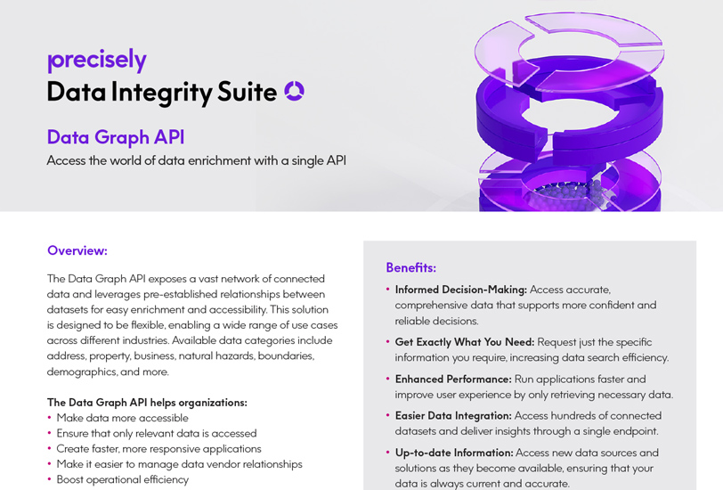 Data Integrity Suite: Data Graph API